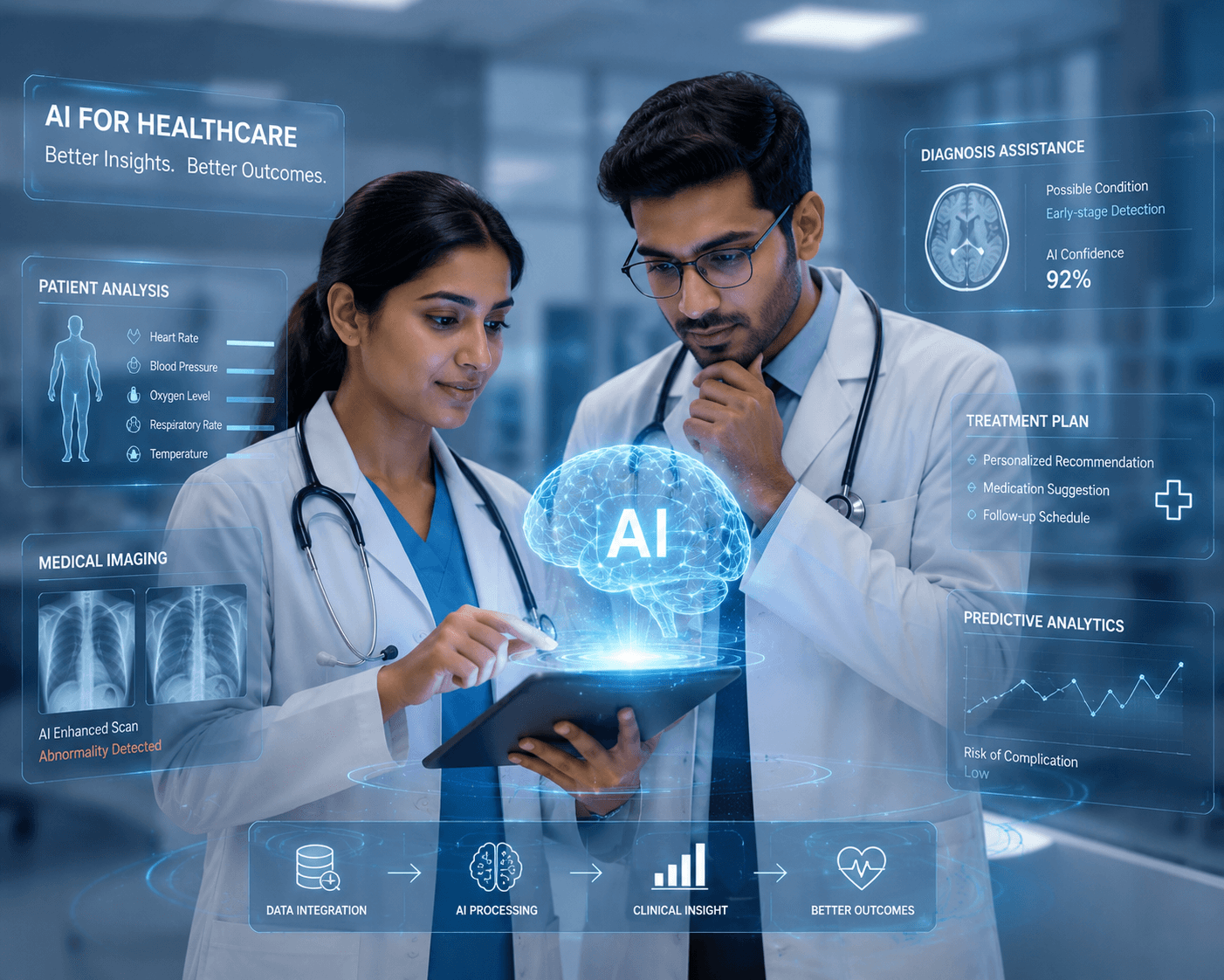 Hospital network modernises workforce management with Axix HCM
