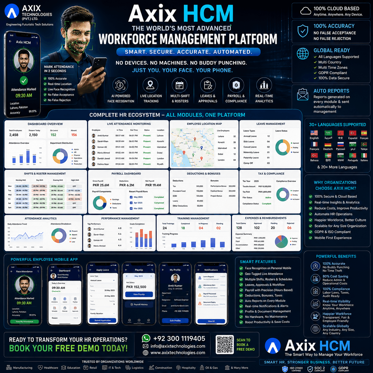 Axix HCM workforce management software face recognition mobile attendance dashboard